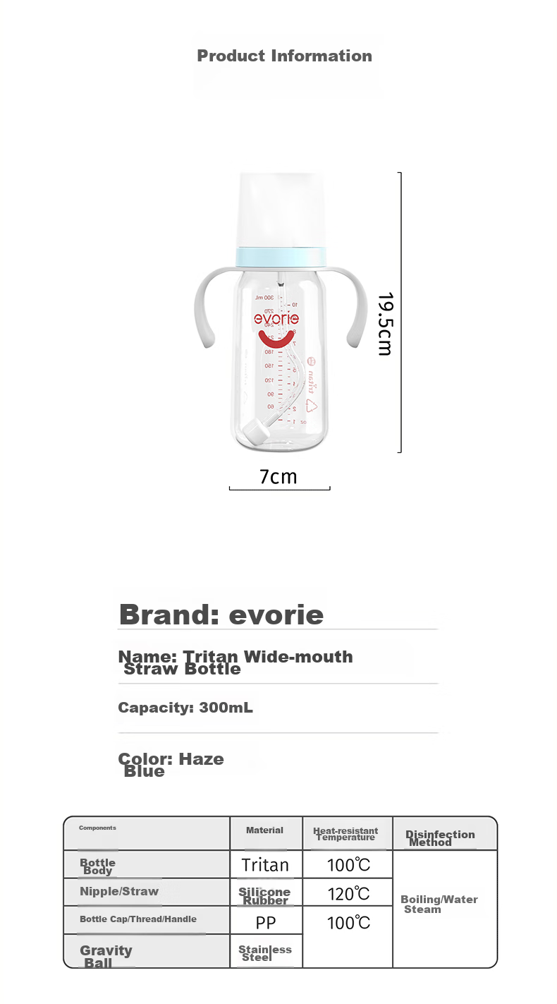 Evorie Wide-Neck Tritan Baby Bottle, Anti-Drop Milk Bottle for Toddlers over One Year Old, Gradual Weaning Bottle 14