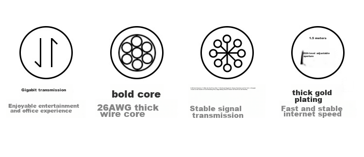 UGREEN Cat5e Ethernet Cable, Gigabit Network Connection Cable, Cat5e Patch Cord 5 Meters, Home Engineering Computer Broadband Eight-Core Twisted Pair Double Connector Cable Black 35817 3