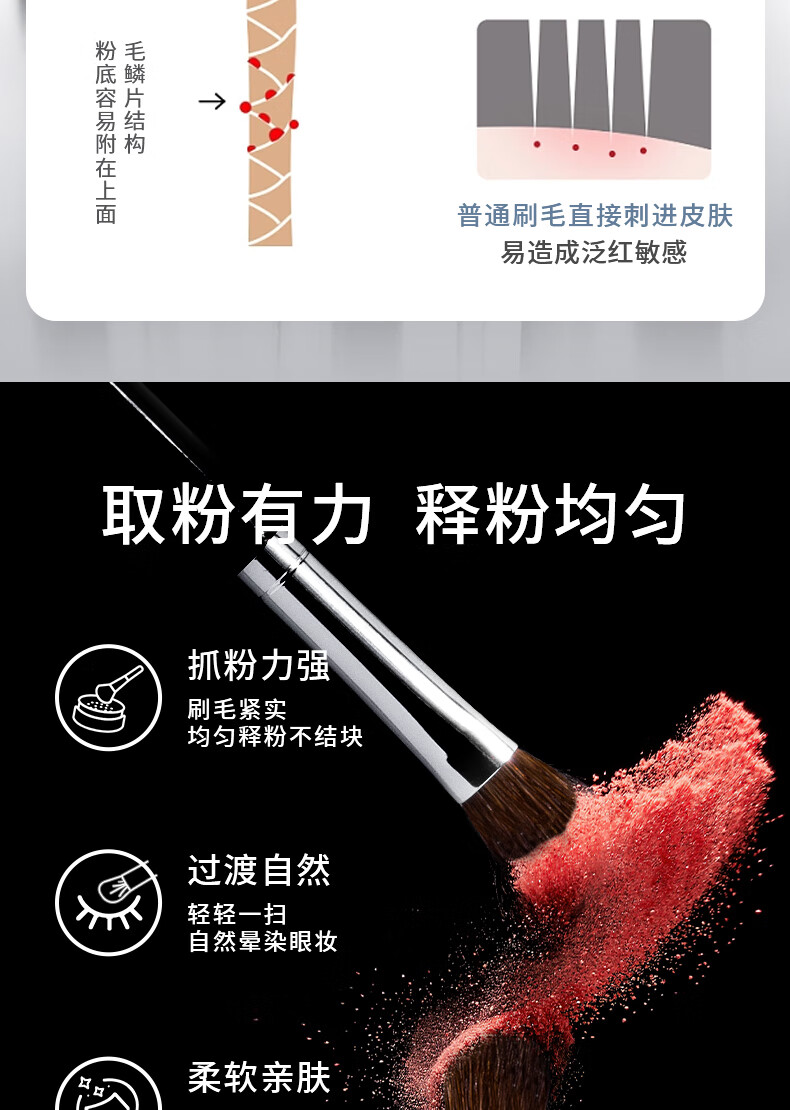 AOLANLA Master Series Small Eyeshadow Brush, Horse Hair Eye Detail Makeup Brush, No. 15 Under-Eye Blending Brush, Single Piece 6