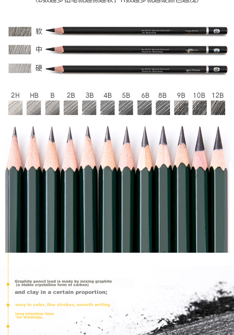 Deli Medium-Grain 12-Pack Boxed 58121 Art Sketching Charcoal Pencils, Graphite Pencils for Drawing, Professional Art Pencils, Hard Core Graduation Gift for Boys And Girls 6