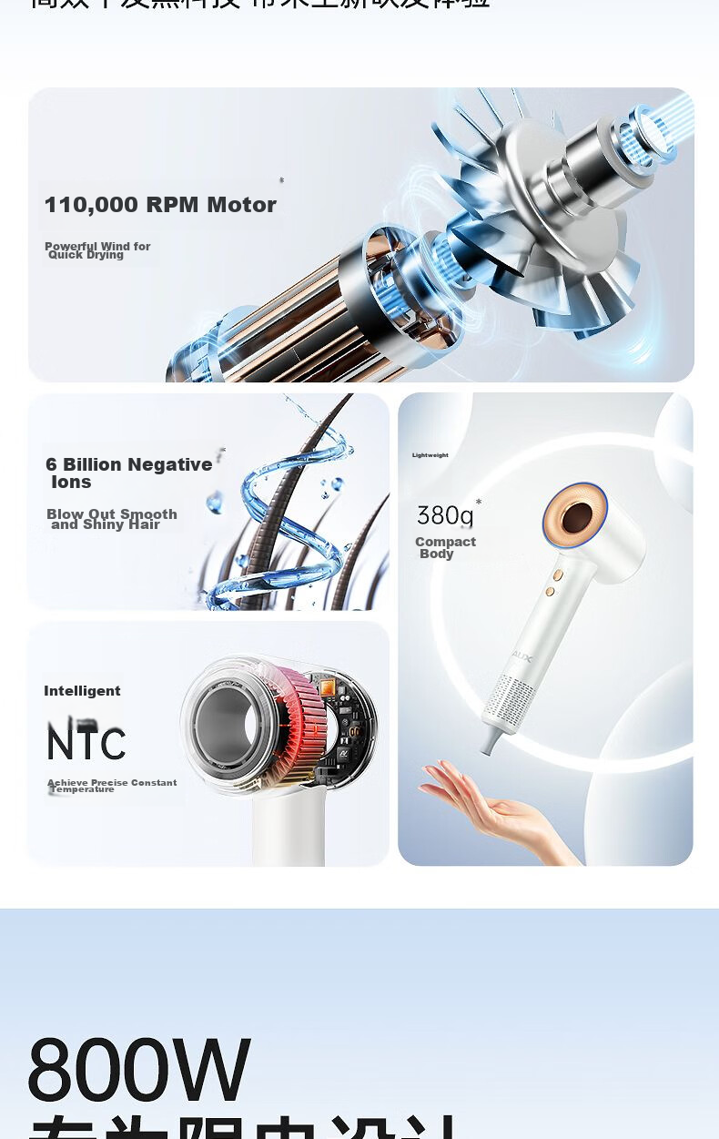 AUX High-Speed Hair Dryer, 800W, Low Power for Dormitory Use, Essential for College Students, Hair Protection with Negative Ions, 1200W Or Less, Bladeless, Powerful Airflow, Quick-Drying Electric Hair Dryer 6