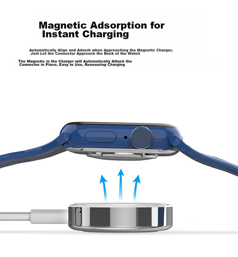 GDGO [Apple MFW Certified] Apple Watch Charger S12/11/10/9/Ultra3 Fast Charging Braided Cable Compatible with Apple Watch Wireless Charging, Includes Base Statio 5