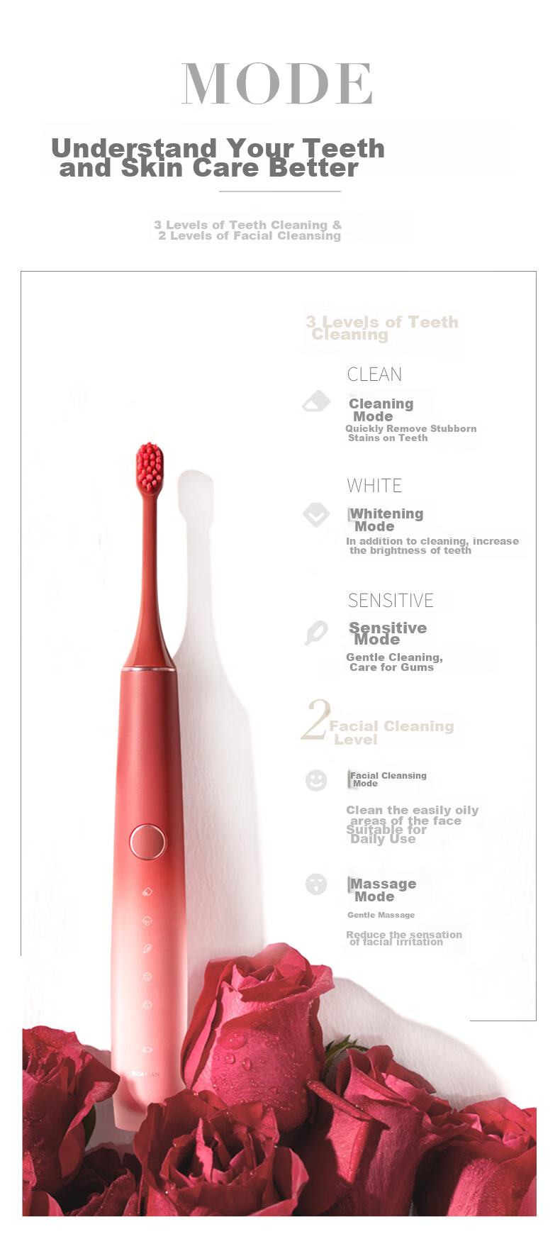 ROAMAN Electric Toothbrush, Recommended by Dentists for Deep Cleaning And Whitening, Gum Protection, Gift for Boyfriend/girlfriend, Birthday, Valentine's Day, Wedding, Engagement, T40 Little Heartbreaker, Matte Black 6