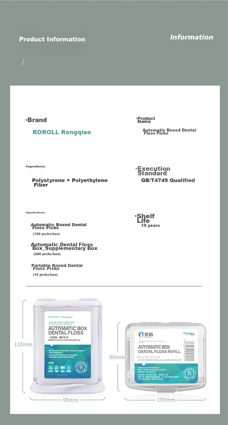 Rongqiao Smart Edition Automatic Boxed Dental Floss Picks, Specialized Refill Box, Ultra-Thin Floss Family Pack, 1 Box with 200 Pieces 11