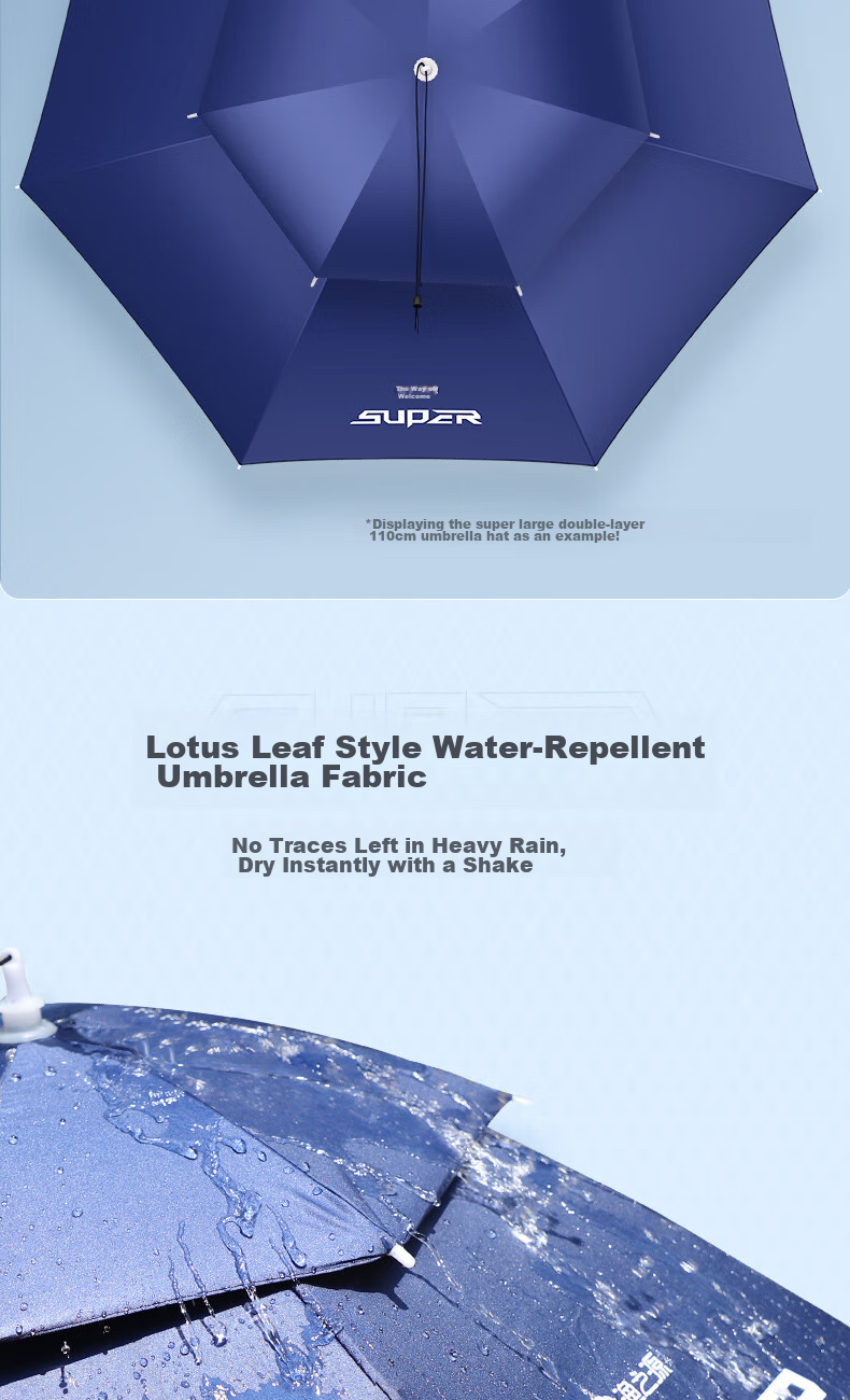 Yuzhiyuan Umbrella Hat, Head-Mounted Small Umbrella, Fishing Umbrella Hat, Tea Picking Sun Protection, Rain Protection, Double-Layer Black Rubber 10