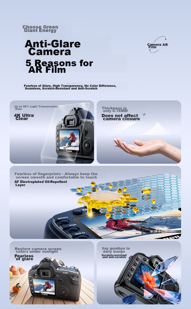 Llano Compatible with Canon EOS R100 R10 Camera, AR Film Screen Protector, Strong Anti-Glare High-Definition Clear Lens, Mirrorless Camera Accessory 3