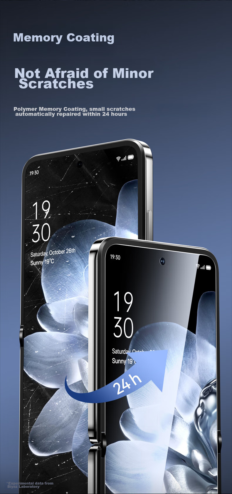 BIAZE [Nano Full Screen] Hydrogel Film for Xiaomi MIX Flip2, Mixflip Full Adhesive Soft Screen Protector [Inner And Outer Screens Three-Piece Set], HD Non-Tempered JM242 6