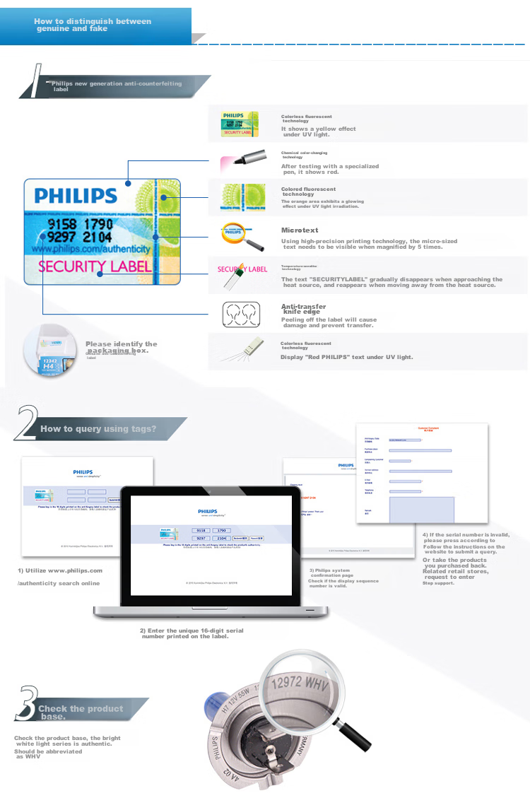 PHILIPS Hengjin Guang H1 Eco-Friendly Long-Life Upgraded Automotive Halogen Bulb, Single Pack, Color Temperature 3100K 5