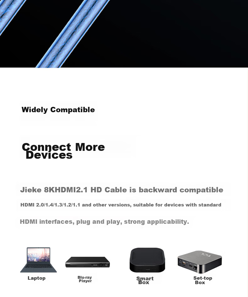GIEC HDMI Cable Version 2.1, 8K60Hz 4K120Hz Digital High-Definition Cable Compatible with HDMI2.0, Video Connection Cable for Laptop Set-Top Box to TV Projector, 0.5 Meters 18
