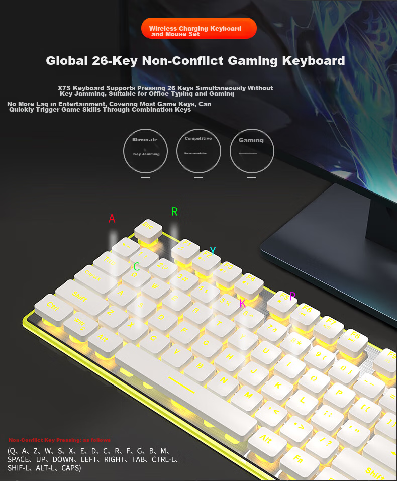 EWEADN X7S Wireless Keyboard And Mouse Combo, 108-Key Office Keyboard, Low-Profile Keyboard for Office, E-Sports Gaming, Universal for Desktop And Laptop Computers, Rechargeable Keyboard, White with Yellow Light 5
