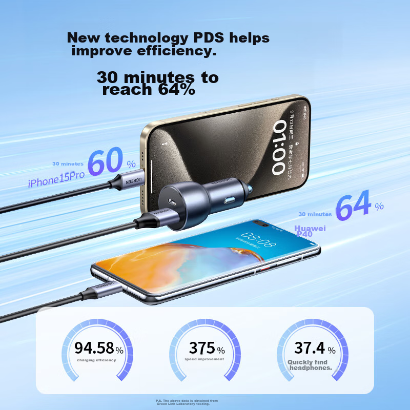 UGREEN Car Charger Super Fast Charging Dual Port 60W Cigarette Lighter Charger Adapter Plug One-To PD30W Compatible with Apple 18 Pro Max, Huawei, Xiaomi