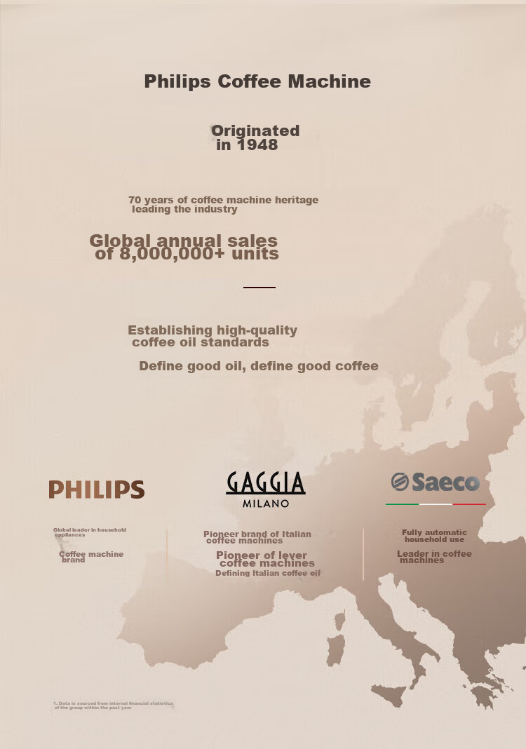PHILIPS [Wang Kaimu's Choice] Cloud Coffee Machine New 3 Series Home Fully Automatic Italian Espresso Cold Brew Grinding All-In Coffee Machine, One-Touch Milk Coffee, Gift 15