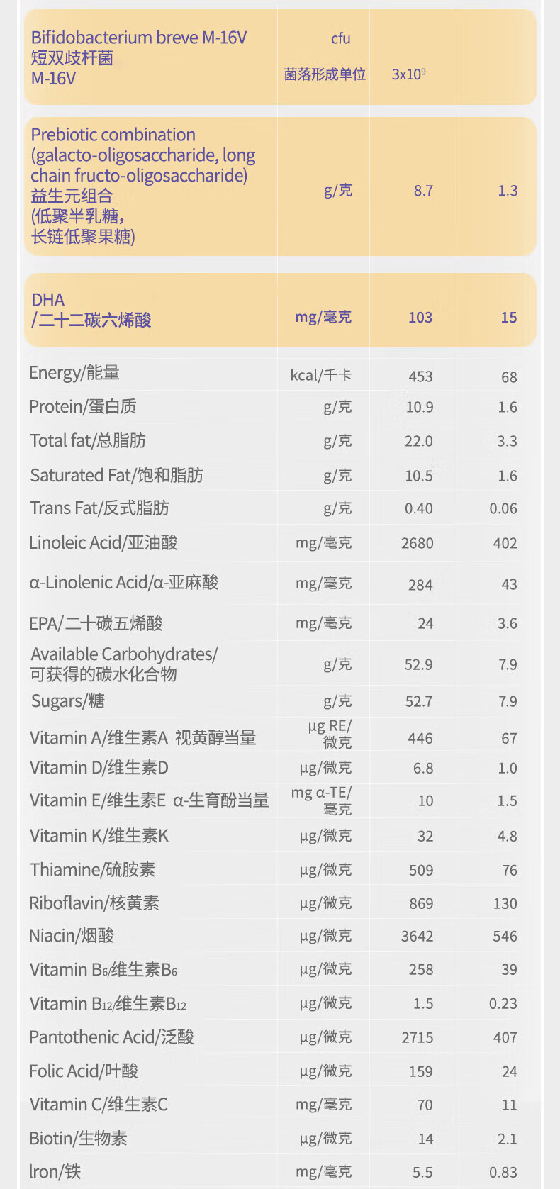 新西兰原装进口 中国香港爱他美(Aptamil) 白金致亲版 幼儿配方奶粉3段（1-3岁） 900g