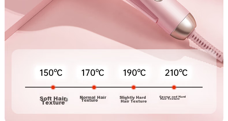 AUX Egg Roll Curling Iron, Egg Roll Curling Rod 32MM Wool Large Curl, French Egg Roll Clip, Egg Roll Hair Tool, Water Wave Pattern Fluffy Curling Iron, Gift 32