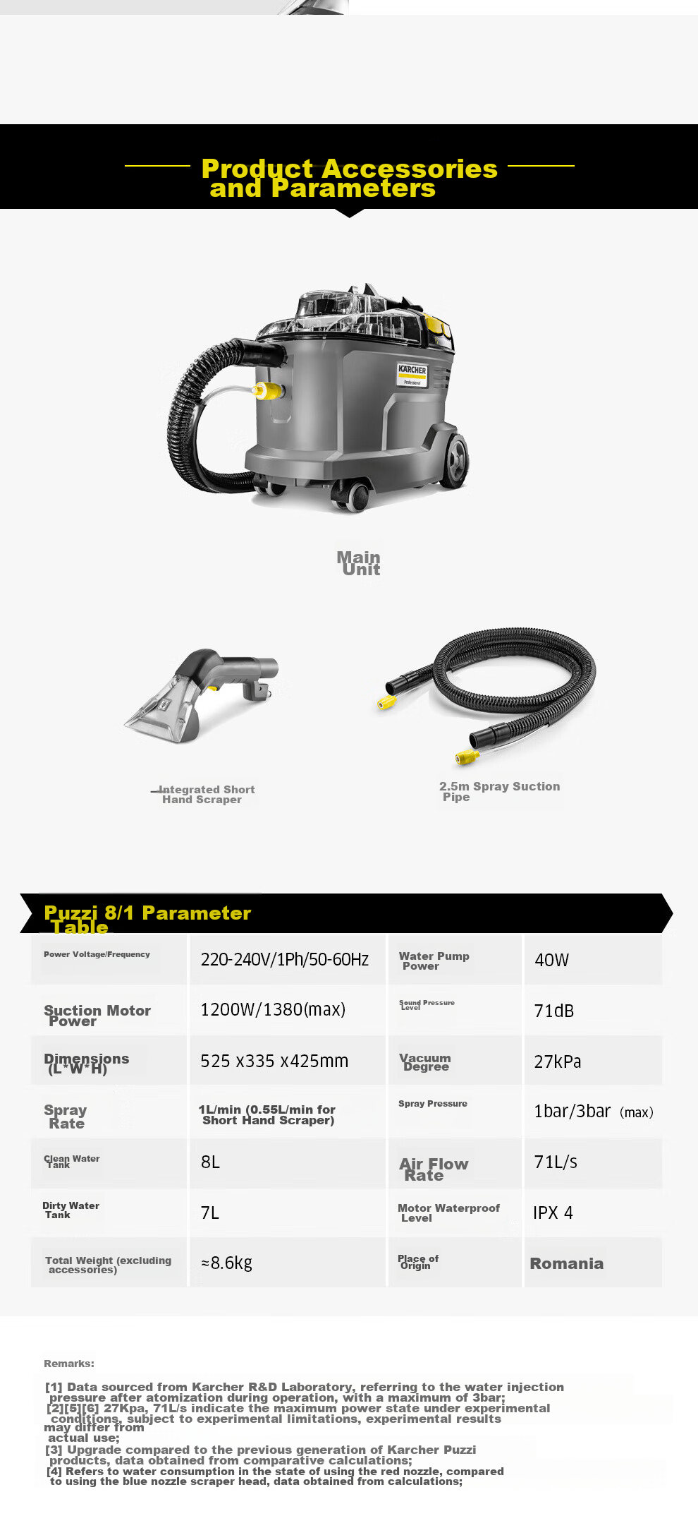 KARCHER German Fabric Sofa Cleaning Machine, High Suction Power Carpet Multi-Functional Cleaner, Car Seat Cleaning for Commercial Use, Original Imported Puzzi8/1 14