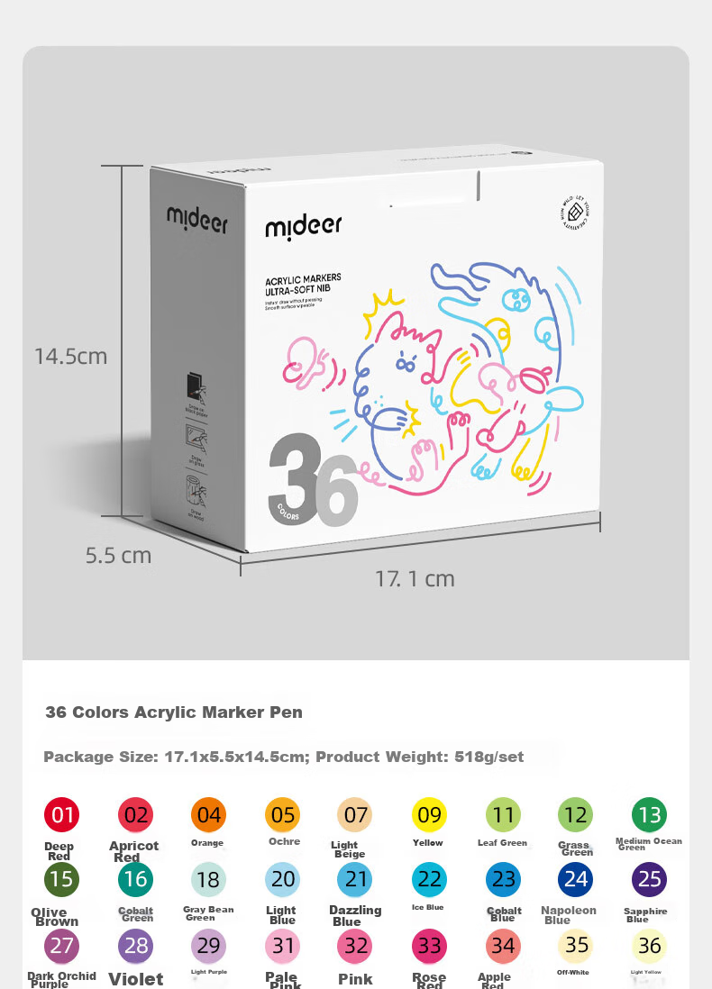 MiDeer Acrylic Marker Graffiti Handbag Storage Bag, Children's Water-Based Paint Set, 36 Colors + DIY Crossbody Graffiti Bag 23