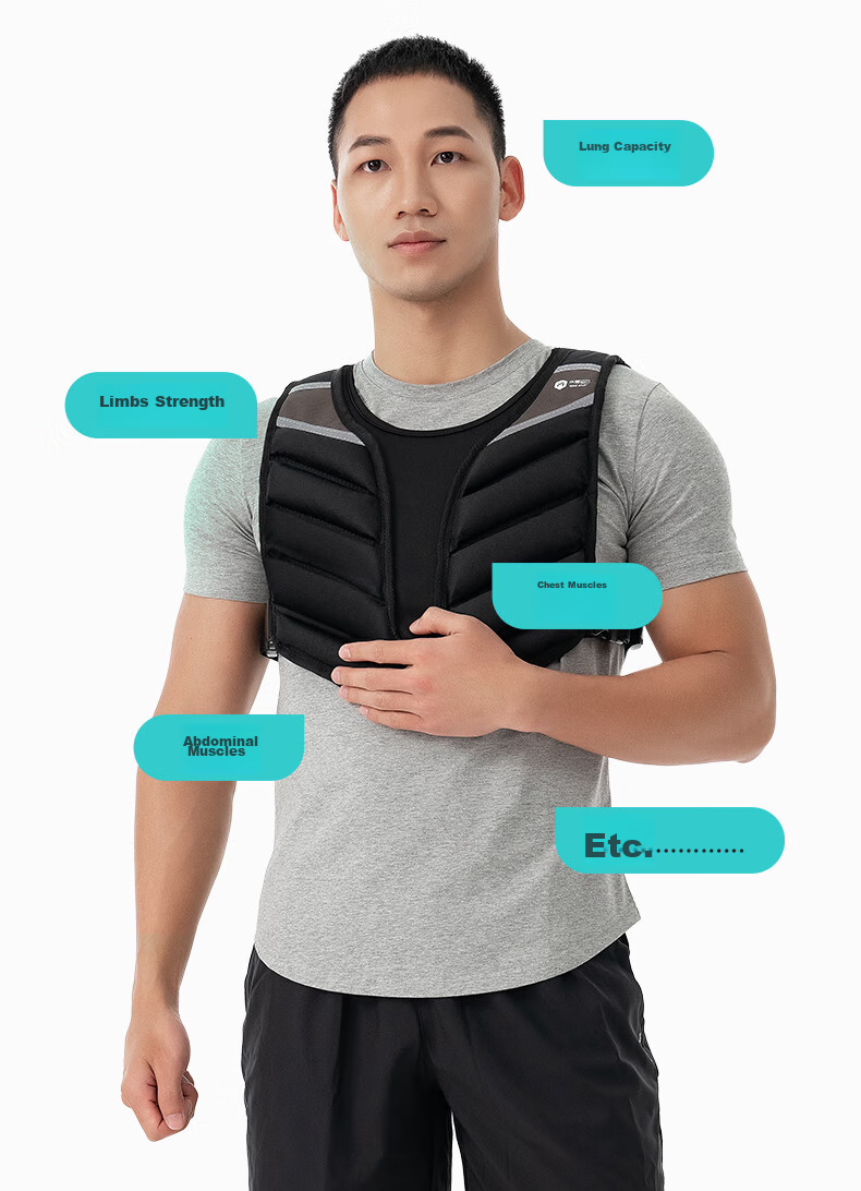 Mike Weighted Vest, Invisible Thin Style, for Men And Women, Fitness Training Leg Straps Package, 20 Lbs Vest + 4KG Leg Straps 6