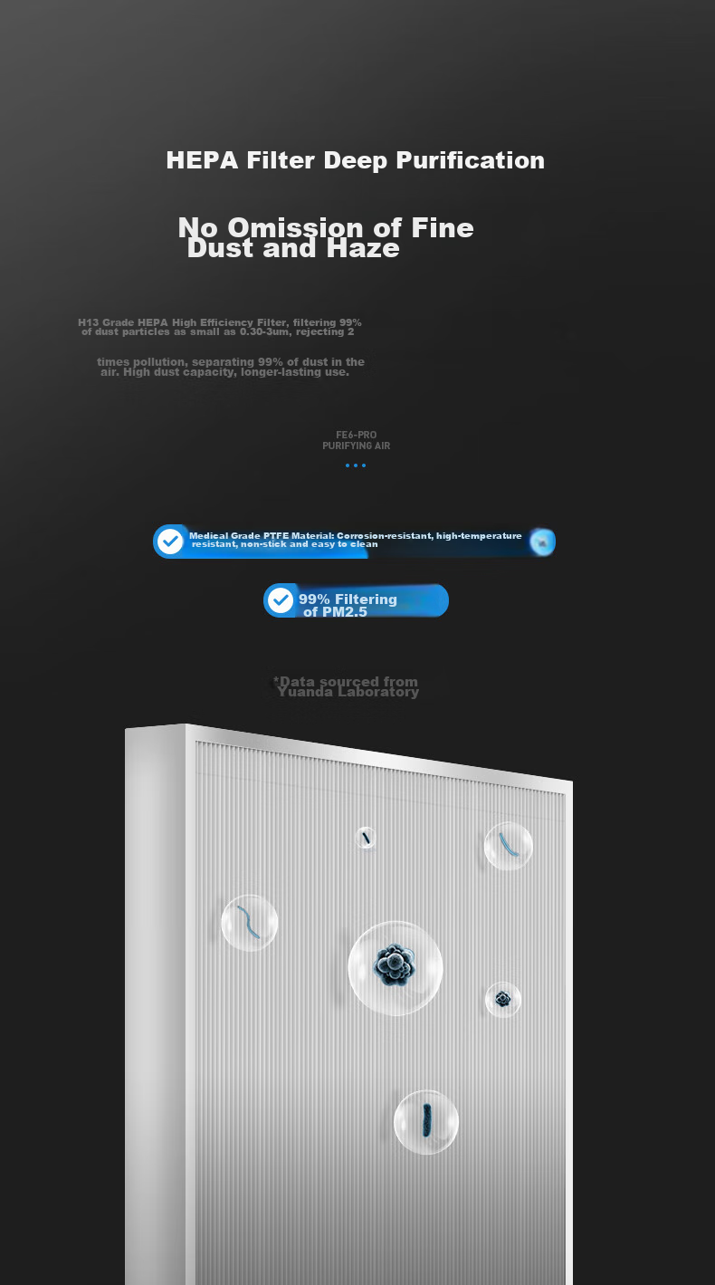 BROAD New Air System for Home Wall-Mounted Fresh Air Machine with Heat Recovery, Air Exchange System for Removing Smog And Formaldehyde, Air Purification Fresh Air Lung Protection FE6PRO 12