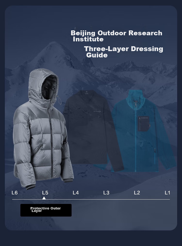 JD Original Outdoor Hooded Down Jacket, Triple Protection, Puffer Short Style, Men's Coat, Rock Gray Color, XL Size 10
