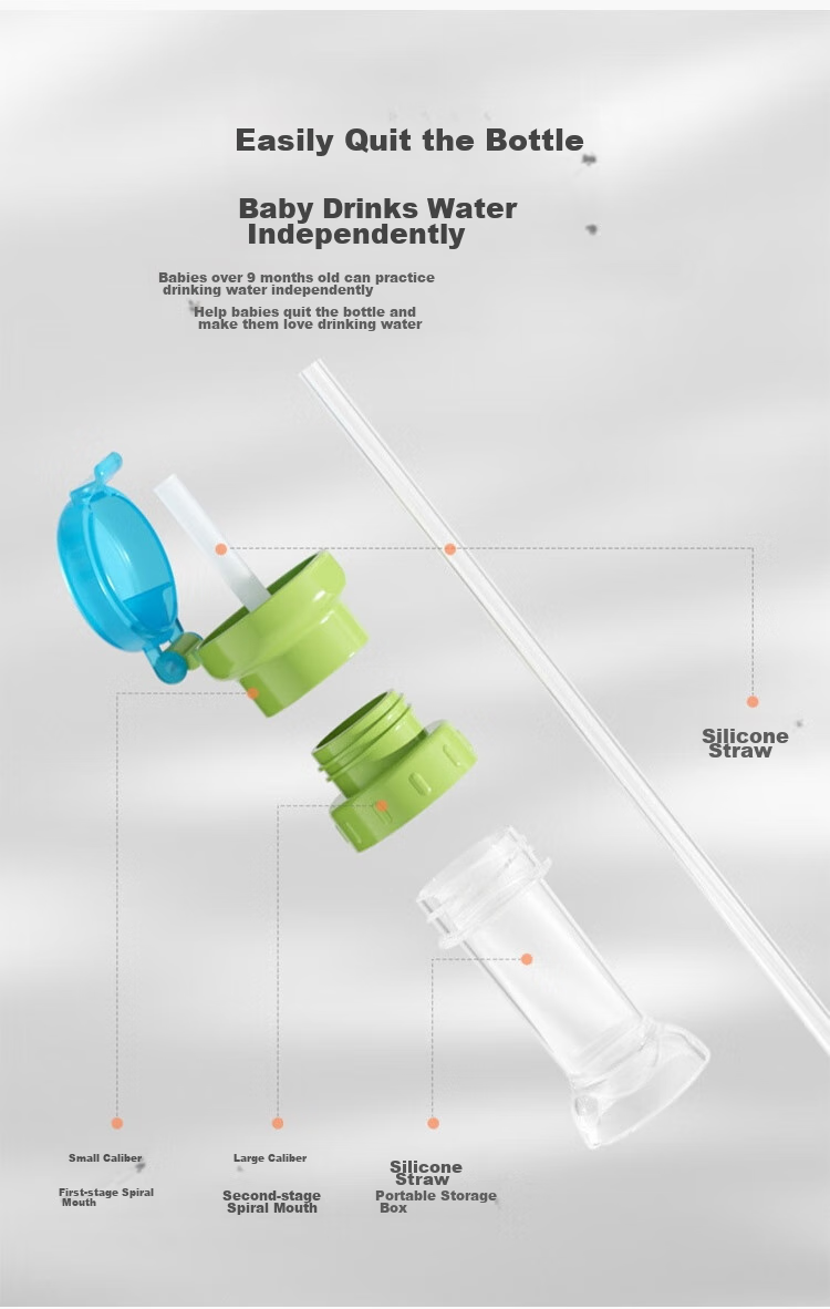 DOCTOR MA Children's Mineral Water Straw Lid Converter, Portable Straw, Baby Drinking Aid, Beverage Bottle Converter with Strap 4