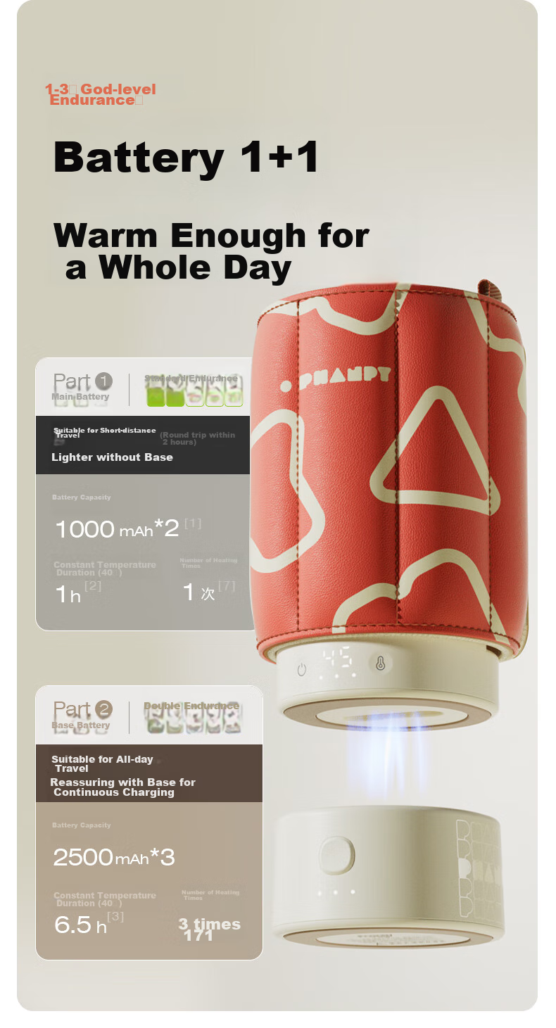 Xiaoyaxiang Milk Bottle Insulation Sleeve, Universal Battery-Powered Wireless Portable Heating Constant Temperature Milk Warmer 8