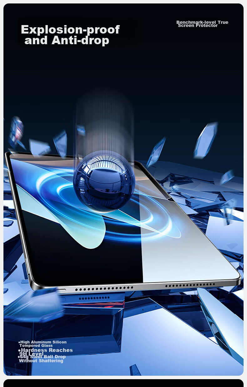 Shanmo Tempered Glass Screen Protector for iQOO Pad 6 Pro VIVO Pad 6 Pro 13.2-inch 2026 Model Anti-Fingerprint HD Tablet Film 7