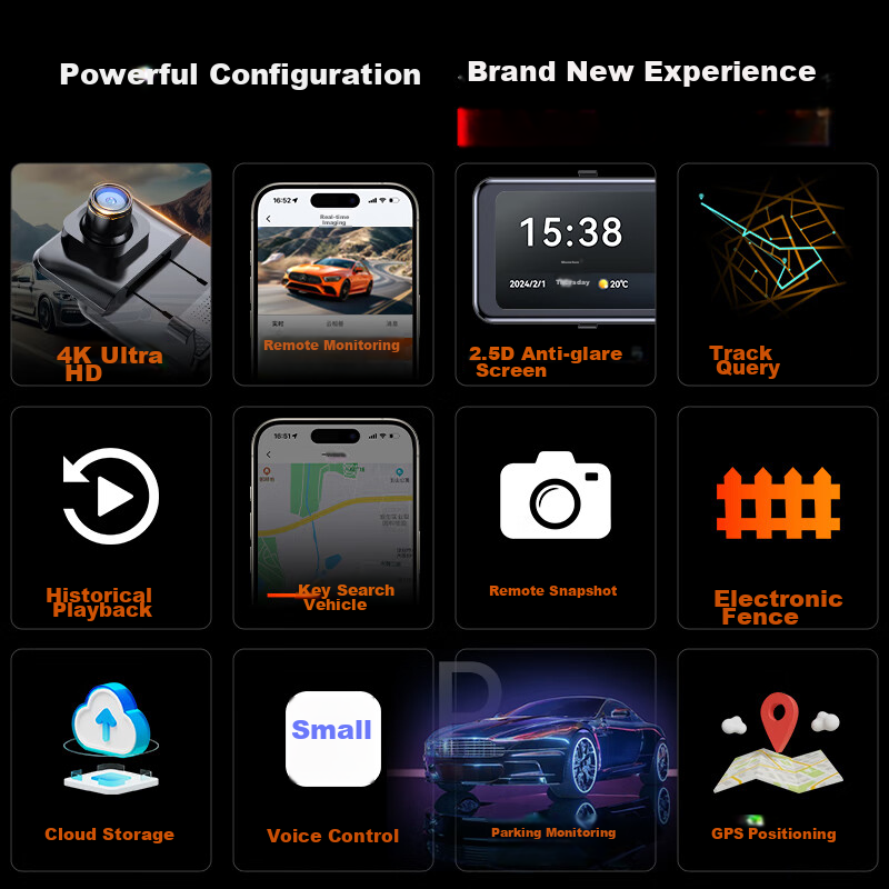 Weilute 4G Sentry Mode, Self-Driving Recorder, 360-Degree Panoramic 24-Hour Parking Monitoring, SONY Rearview Mirror