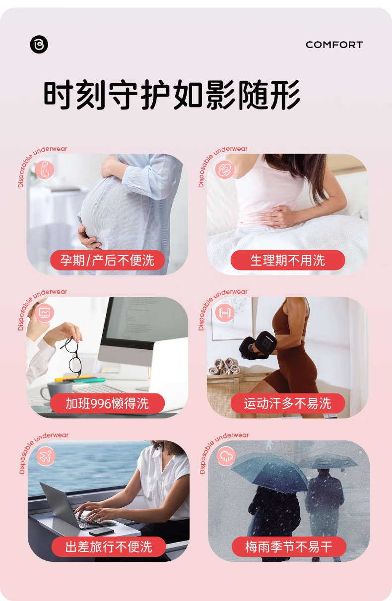 BADIGAO Disposable Cotton Sterilized Underwear for Women, Postpartum Maternity Menstrual Travel Daily Wear, No-Wash Disposable Panties, 3XL Size, Sterilized 2