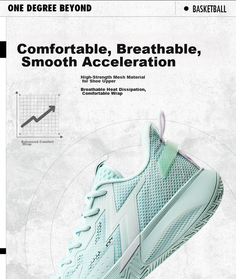 361° Basketball Shoes BIG3Team Spring And Summer Youth Professional Low-Top Sneakers for Men 672331109-2 31