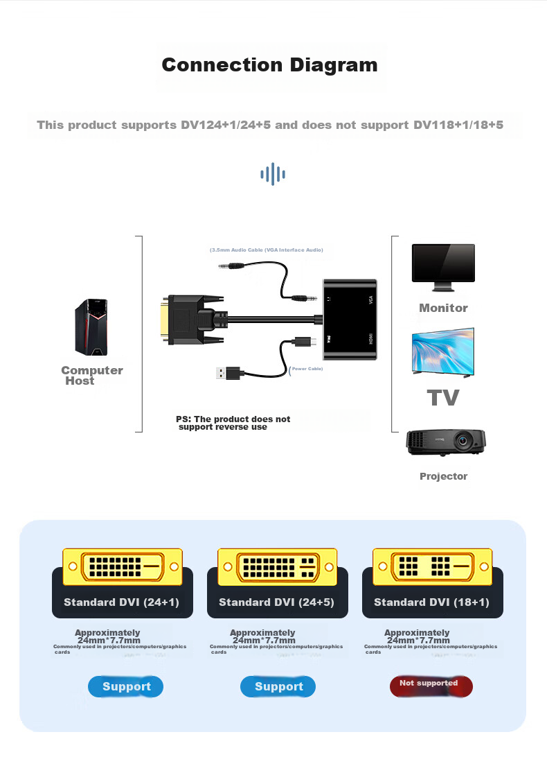 Beishanque DVI to HDMI+VGA Converter with Audio, DVI 24+1 Splitter Screen Expander for Dual Monitor Extension, One Input Two Outputs for Main Computer to TV Projection, BSQ-32 8