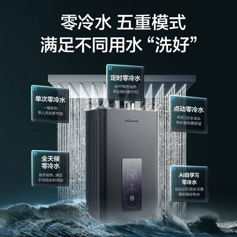 万和（Vanward）燃气热水器 家用 13/16升 增压零冷水 水伺服节能省气四重防冻 小体积电 静音 MS3D 北斗系列  JSQ25-MS3D13-PRO【天然气】13升