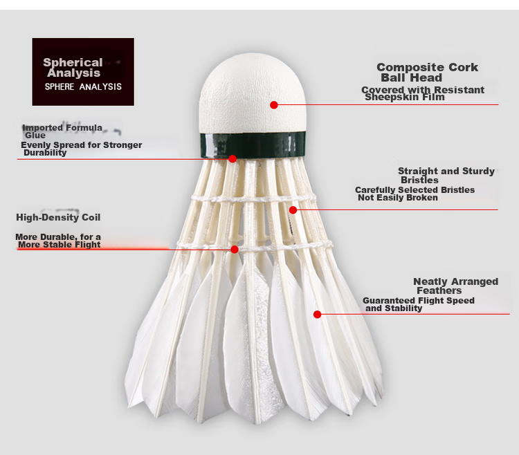 YONEX AS03 Badminton Shuttlecocks, Stable And Durable Duck Feather Shuttles, Speed 2, Pack of 12 12