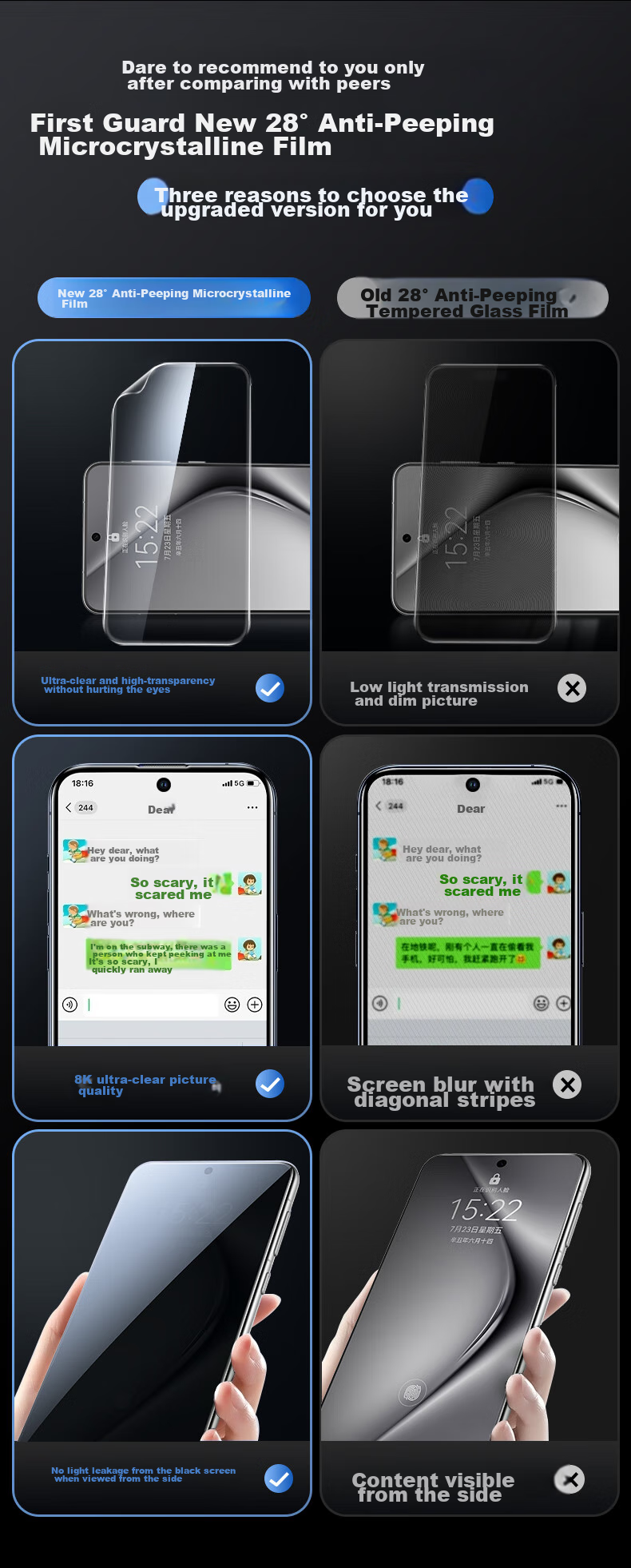 DIVI [One-Step Application] Privacy Screen Protector for Huawei Pura70, Full Adhesive P70 Full Coverage Microcrystalline Hydrogel High-Definition Anti-Fingerprint Non-Tempered Dust-Free Quick Installation Shockproof Soft Film 5