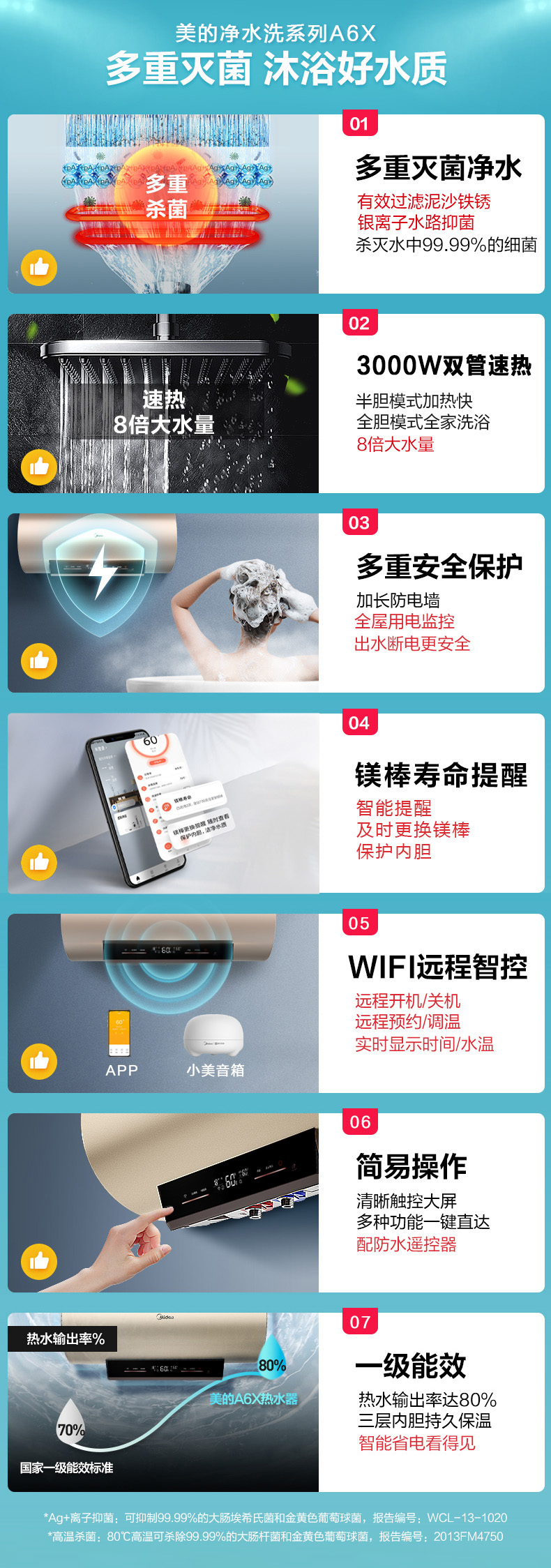 38275-美的(Midea)初见套系60升电热水器3000W速热九倍大水量 一级节能出水断电智能家电F6030-A6X(HEY) 以旧换新-详情图
