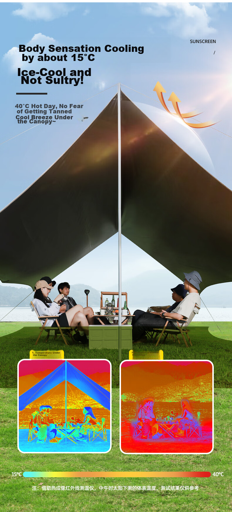 CAMEL Titanium Black Vinyl Canopy Tent, Outdoor Camping Equipment, Picnic Sunshade, Rainproof, Shade Cloth, 133CA6B015 5