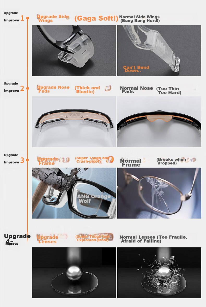 Boshide Basketball Glasses, Nearsighted Glasses, Sports Goggles for Men And Women, Can Be Fitted with Prescription Lenses, Black, No Prescriptio 4