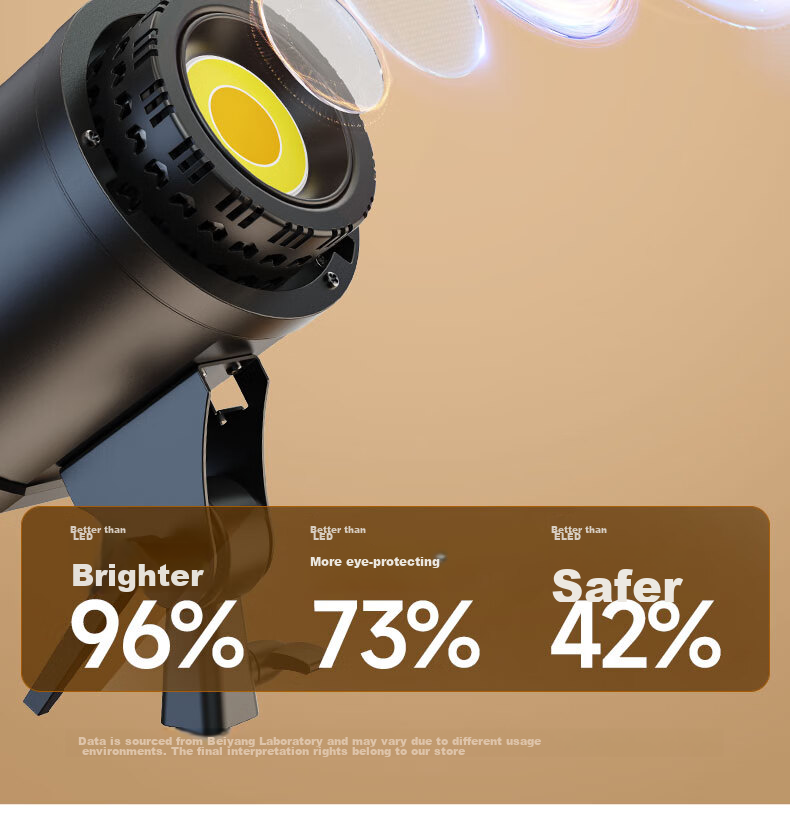 Beiyang 200w Live Streaming Fill Light, Photography Camera Light, Professional Live Streaming Beauty Light, Spherical Lampshade, Deep Throw Light, Portrait Jewelry Food Video Soft Light, Film And Television Shooting Light 17