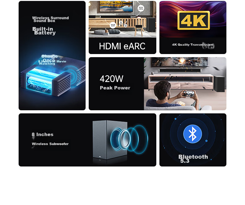 GIEC HA-960D Plus Soundbar TV Speaker, 5.1.2 Dolby Atmos Home Theater System, Living Room Surround Projector Wireless Speakers 4