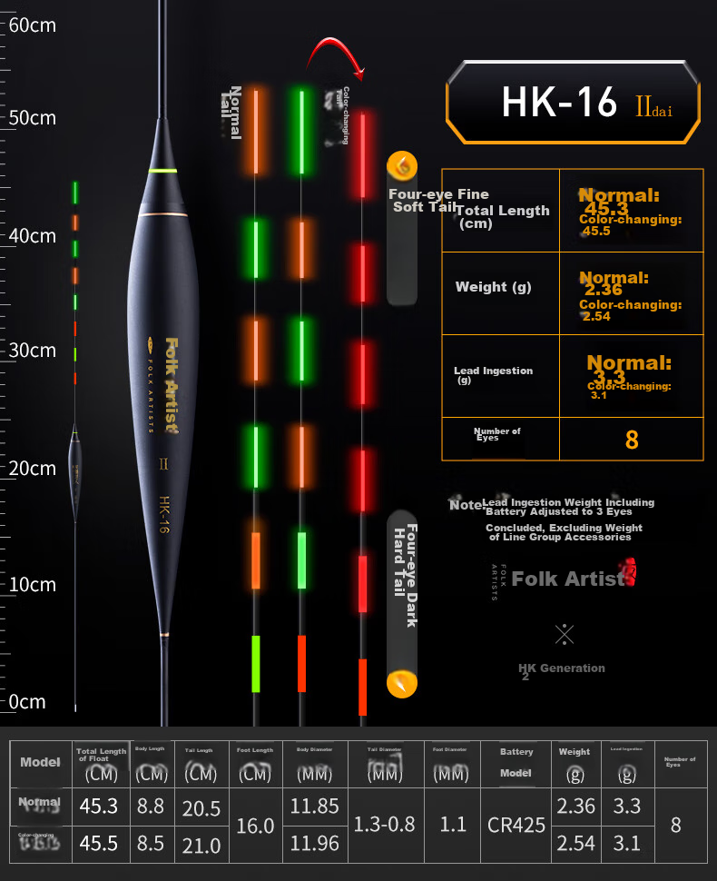 Minjianyiren HK Second Generation Ultra-Thin Tail Luminous Float, Eye-Catching Electronic Float for Day And Night Use, Highly Sensitive Carp And Crucian Carp Fishing Float for Black Pit Fishing 15