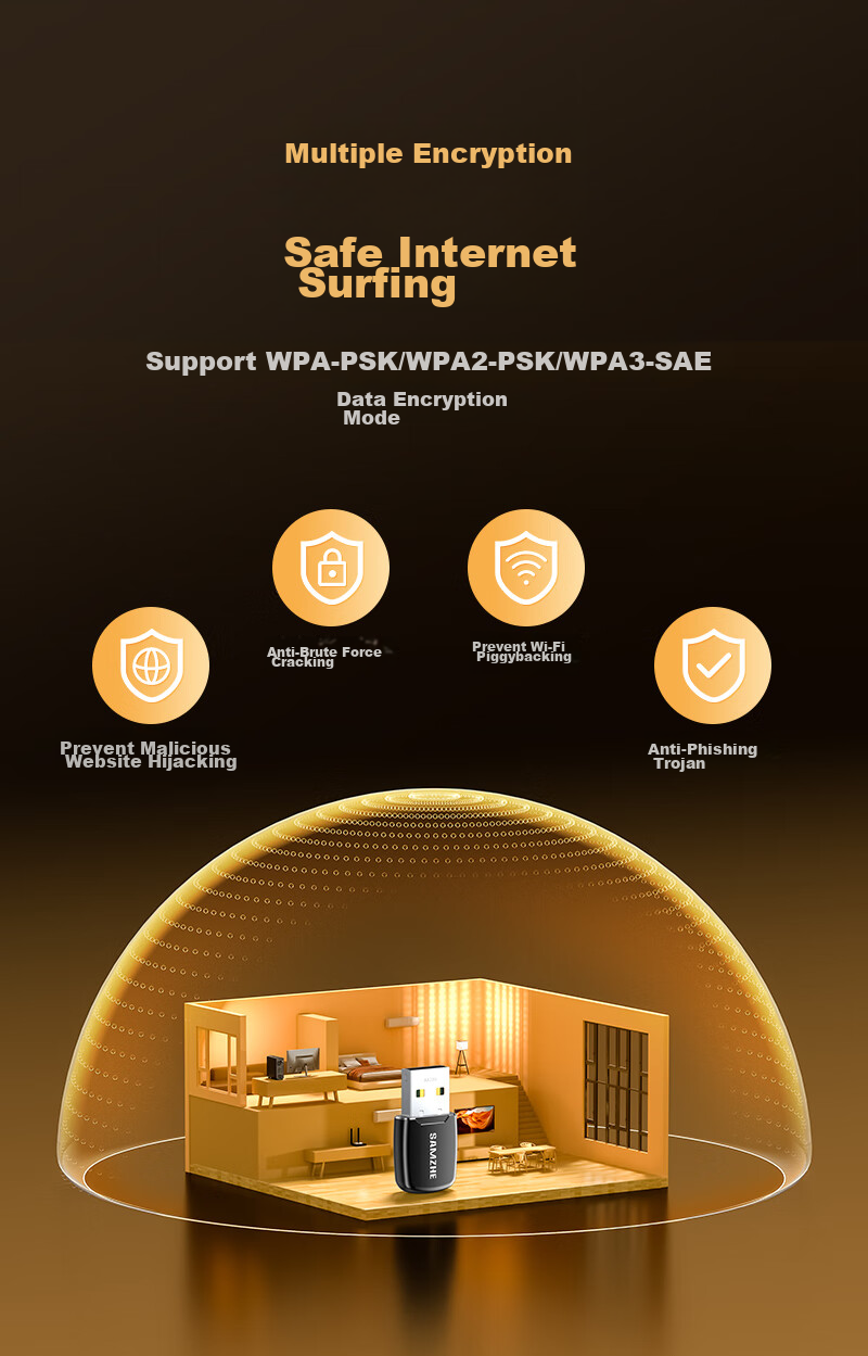 SAMZHE USB Wireless Network Adapter for Desktop, WiFi 6 Receiver, 5G Dual-Band AX900 Driverless, Laptop External Network Card, Unlimited Network Card for Computer Host Network Transmitter 14