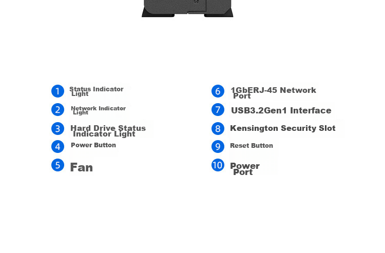 Synology DS124 Quad-Core Single-Bay NAS Network Storage Private Cloud Smart Album Automatic File Storage 16