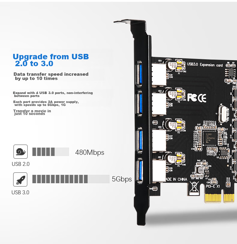 MOGEPCIE X1 to Dual-Port USB 3.0 Expansion Card, PCI-E to Two-Port USB Gen1 Adapter Card, Risa NEC Chip, MC2010 5
