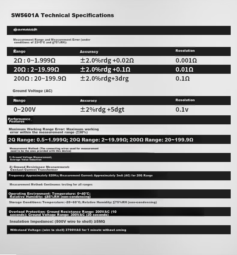 Suwei Lightning Protection Grounding Resistance Tester, Earth Resistance Meter, Digital Electronic Megohmmeter, Resistance Detector SW5601A 20