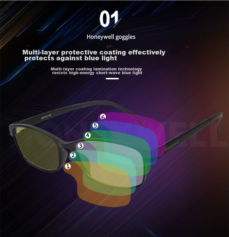 Honeywell Anti-Blue Light Glasses for Men And Women, Students, Fashionable Lightweight Phone And Computer Protective Eyewear, Non-Prescription Glasses 5