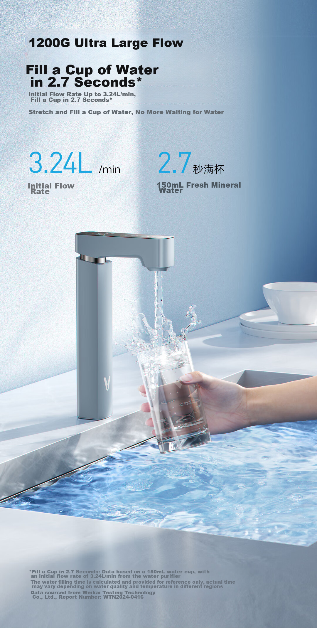 VIOMI Kunlun Mineral Water 1200G, Kunlun 3 2S, Strontium-Rich Mineral Water with Dual Outlets, Direct Drinking for Mothers And Babies, 8-Year Long-Lasting RO Reverse Osmosis Household Under-Sink Water Purifier with No Stale Water 16