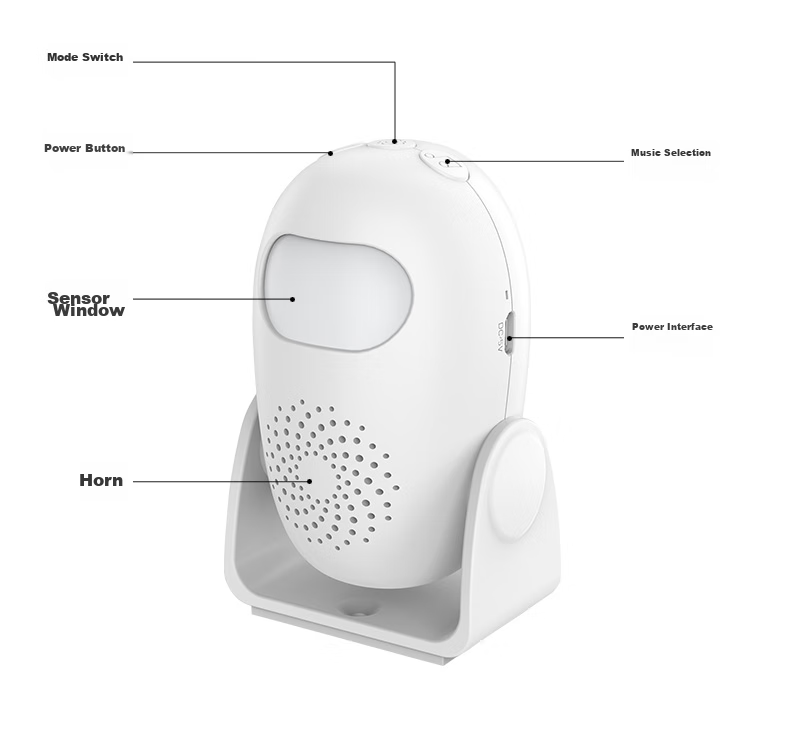 LFang Doorbell Sensor, Split-Type Shop Entrance Welcome Sensor, Two-In with Remote Control 15