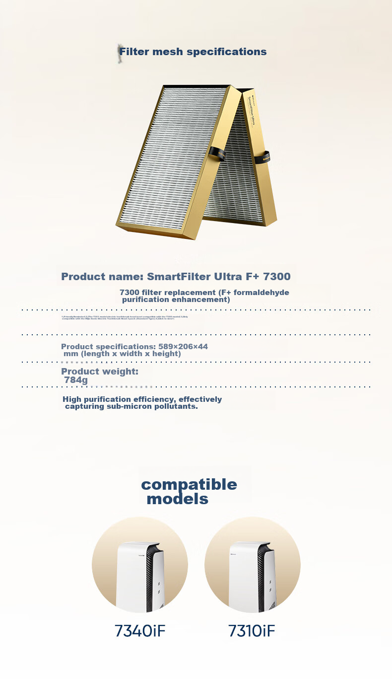 Blueair Air Purifier Filter Cartridge Golden Armor + Filter, Suitable for 7300 Series Machines, Removes Formaldehyde, Smart Shield Formaldehyde [Accessory] 1