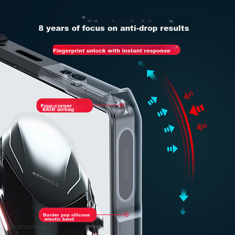 Xundd Магнитный защитный чехол для Red Magic 9 Pro+/9 Pro/9 Pro+/9 Pro, противоударный игровой чехол с защитой всего объектива и рассеиванием тепла, прозрачный защитный чехол