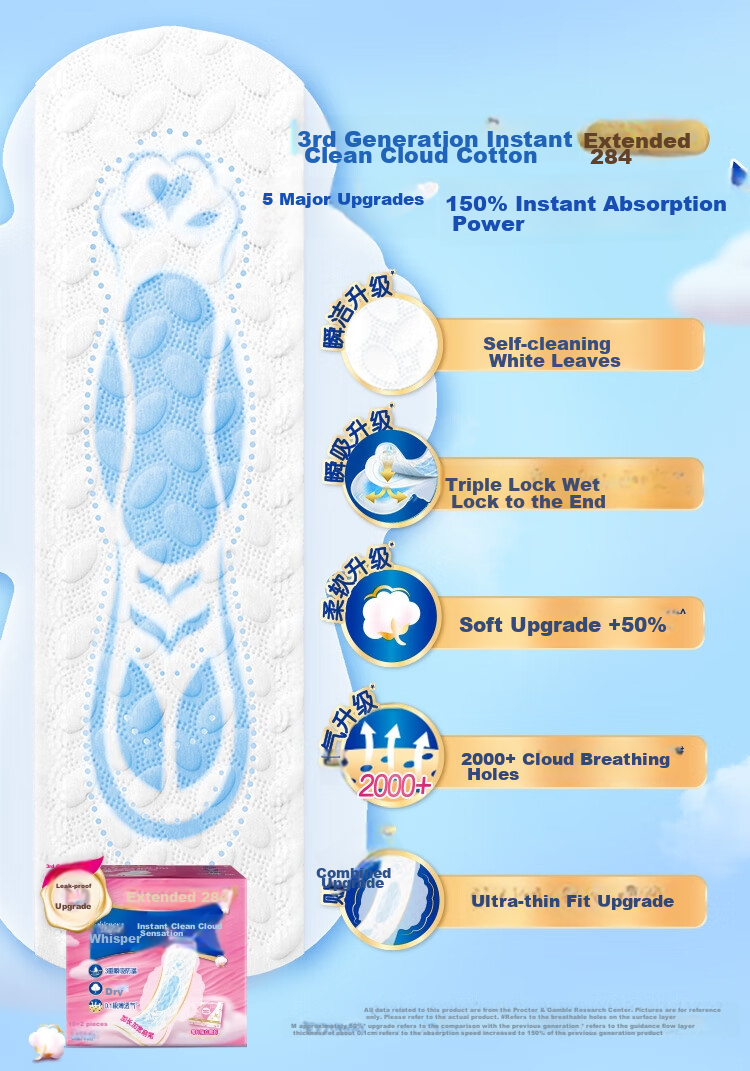 Hushubao [Quick-Drying Cloud-Soft] Sanitary Napkins, Heavy Flow Daytime Use, 284mm, 12 Pieces, Cloud-Feel Cotton Menstrual Pads, Ultra-Thin Breathable, Self-Operated 4