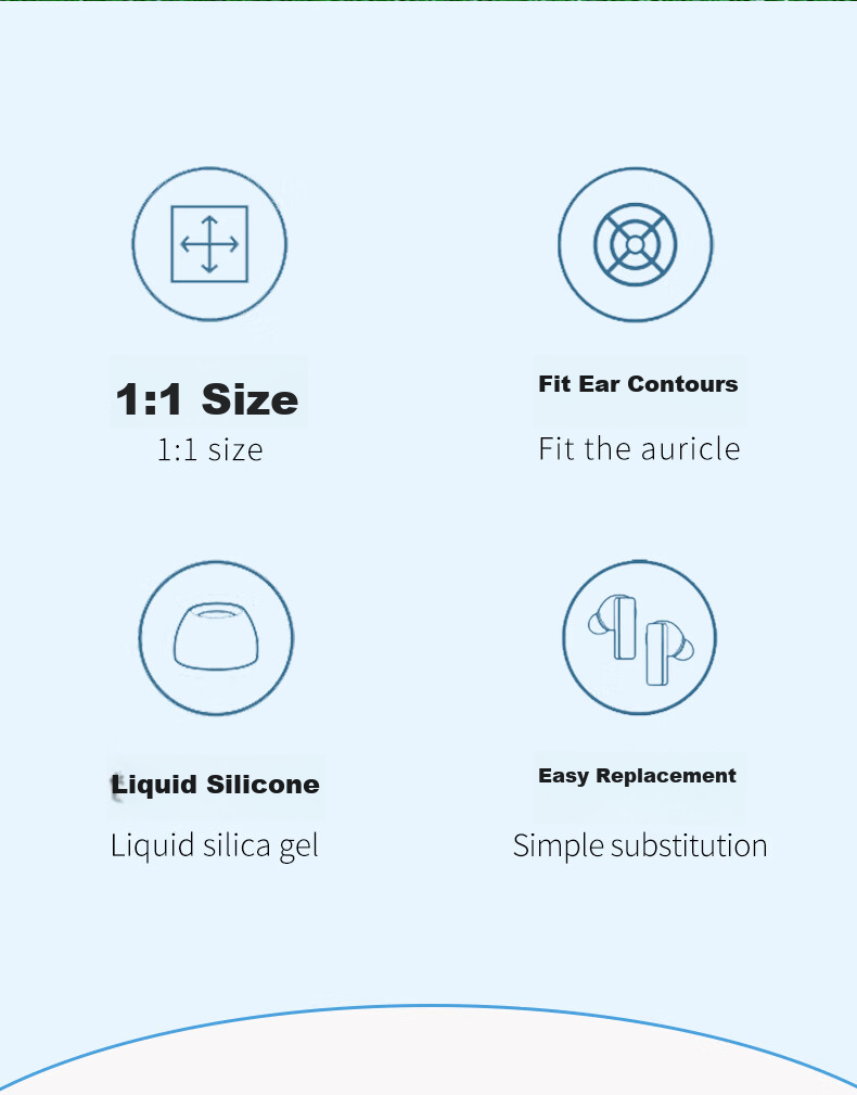 Masentek Earphone Tips, Compatible with Huawei FreeBuds Pro 2/3/4/7i Bluetooth, Replacement Soft Silicone Tips for HUAWEI, Sports Anti-Slip, Blue Medium Size, 1 Pair 3
